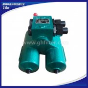 SPL-32網片式濾芯——金屬網與支撐網系列